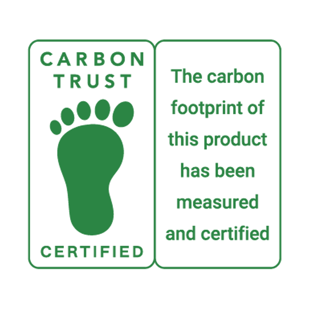 Carbon Measured