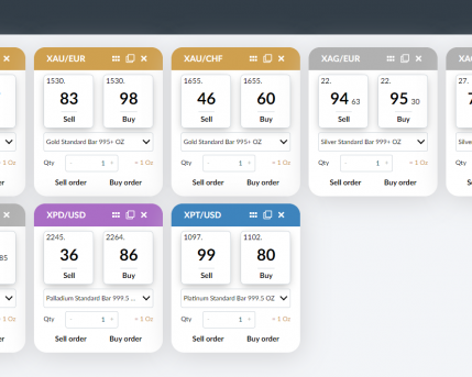 Online Precious Metals Trading Application 